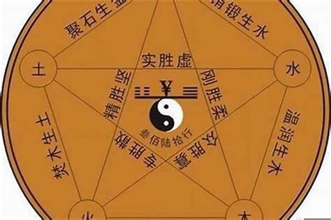 八字木太旺|八字五行木太旺怎么化解 命局木太旺了怎么办